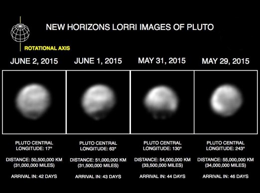 New Horizons nos revela más acerca de Plutón